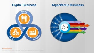 #Top10TechTrends
© 2015 Gartner, Inc. and/or its affiliates. All rights reserved. Gartner and ITxpo are registered trademarks of Gartner, Inc. or it's affiliates.
Digital Business Algorithmic Business
 