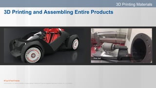 #Top10TechTrends
© 2015 Gartner, Inc. and/or its affiliates. All rights reserved. Gartner and ITxpo are registered trademarks of Gartner, Inc. or it's affiliates.
3D Printing and Assembling Entire Products
3D Printing Materials
 