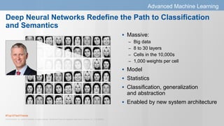 #Top10TechTrends
© 2015 Gartner, Inc. and/or its affiliates. All rights reserved. Gartner and ITxpo are registered trademarks of Gartner, Inc. or it's affiliates.
Deep Neural Networks Redefine the Path to Classification
and Semantics
Advanced Machine Learning
 Massive:
– Big data
– 8 to 30 layers
– Cells in the 10,000s
– 1,000 weights per cell
 Model
 Statistics
 Classification, generalization
and abstraction
 Enabled by new system architecture
 