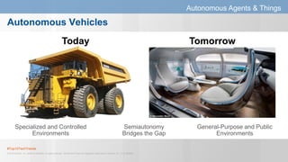 #Top10TechTrends
© 2015 Gartner, Inc. and/or its affiliates. All rights reserved. Gartner and ITxpo are registered trademarks of Gartner, Inc. or it's affiliates.
Autonomous Agents & Things
Autonomous Vehicles
Today Tomorrow
Specialized and Controlled
Environments
Semiautonomy
Bridges the Gap
General-Purpose and Public
Environments
 