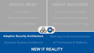 #Top10TechTrends
© 2015 Gartner, Inc. and/or its affiliates. All rights reserved. Gartner and ITxpo are registered trademarks of Gartner, Inc. or it's affiliates.
Device Mesh Information of Everything
Adaptive Security Architecture
NEW IT REALITY
Mesh App & Service Architecture
IoT Architecture & PlatformsAdvanced Systems Architecture
DIGITAL MESH SMART MACHINES
Ambient User Experience
3D Printing Materials
Advanced Machine Learning
Autonomous Agents & Things
 