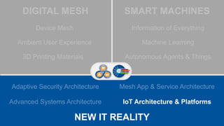 #Top10TechTrends
© 2015 Gartner, Inc. and/or its affiliates. All rights reserved. Gartner and ITxpo are registered trademarks of Gartner, Inc. or it's affiliates.
Device Mesh Information of Everything
Adaptive Security Architecture
NEW IT REALITY
Mesh App & Service Architecture
IoT Architecture & PlatformsAdvanced Systems Architecture
DIGITAL MESH SMART MACHINES
Ambient User Experience
3D Printing Materials
Machine Learning
Autonomous Agents & Things
 