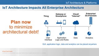 #Top10TechTrends
© 2015 Gartner, Inc. and/or its affiliates. All rights reserved. Gartner and ITxpo are registered trademarks of Gartner, Inc. or it's affiliates.
IoT Architecture & Platforms
IoT Architecture Impacts All Enterprise Architecture
Plan now
to minimize
architectural debt!
Cloud/
"Internet"
Enterprise/
On-PremisesThing
AnalyticsDataApplication
Logic and Rules
User
Interface
Gateway or
Smartphone
GUI, application logic, data and analytics can be placed anywhere
 