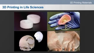 3D Printing Materials
3D Printing in Life Sciences
 