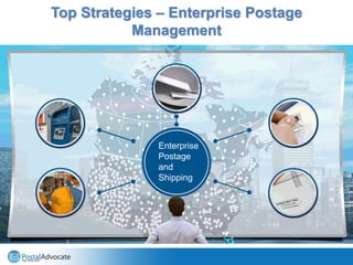 Top Strategies – Enterprise Postage
Management
Enterprise
Postage
and
Shipping
 