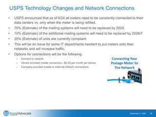 USPS Technology Changes and Network Connections
• USPS announced that as of 6/24 all meters need to be constantly connecte...