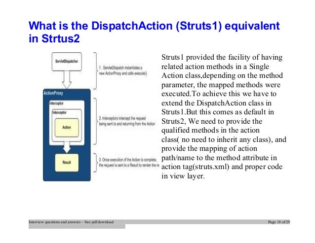 Struts in action pdf free