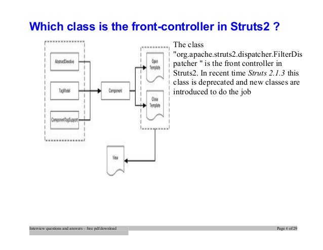 Struts in action pdf free