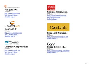 coLigne AG
Website:
http://www.coligne.com
Visit Career Website »
LinkedIn Page »
ConforMIS
Website:
http://www.conformis....
