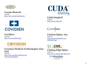 Cousin Biotech
Website:
http://www.cousin-biotech.com
Covidien
Website:
http://www.covidien.com/
Covision Medical Technolo...