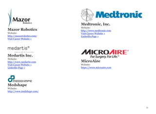 Mazor Robotics
Website:
http://mazorrobotics.com/
Visit Career Website »
Medartis Inc.
Website:
http://www.medartis.com
Vi...