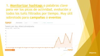 1. Monitorizar hashtags o palabras clave
para ver los picos de actividad, evolución y
todos los tuits filtrados por tiempo. Muy útil
sobretodo para campañas o eventos
@fpjerez
 