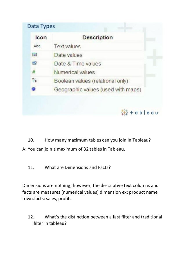 install tableau 9.3 install tableau 9.3