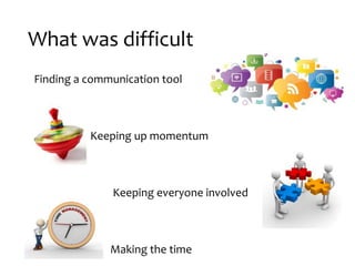 What was difficult
Finding a communication tool
Keeping up momentum
Keeping everyone involved
Making the time
 
