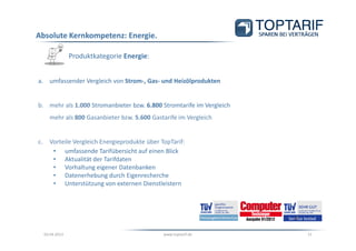 Absolute Kernkompetenz: Energie.

                  Produktkategorie Energie:


a. umfassender Vergleich von Strom-, Gas- und Heizölprodukten


b. mehr als 1.000 Stromanbieter bzw. 6.800 Stromtarife im Vergleich
       mehr als 800 Gasanbieter bzw. 5.600 Gastarife im Vergleich


c.     Vorteile Vergleich Energieprodukte über TopTarif:
        • umfassende Tarifübersicht auf einen Blick
        • Aktualität der Tarifdaten
        • Vorhaltung eigener Datenbanken
        • Datenerhebung durch Eigenrecherche
        • Unterstützung von externen Dienstleistern




     03.04.2013                                 www.toptarif.de       11
 