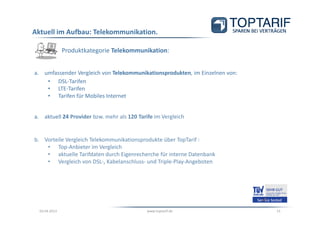 Aktuell im Aufbau: Telekommunikation.

               Produktkategorie Telekommunikation:


a. umfassender Vergleich von Telekommunikationsprodukten, im Einzelnen von:
    • DSL-Tarifen
    • LTE-Tarifen
    • Tarifen für Mobiles Internet


a. aktuell 24 Provider bzw. mehr als 120 Tarife im Vergleich


b. Vorteile Vergleich Telekommunikationsprodukte über TopTarif :
    • Top-Anbieter im Vergleich
    • aktuelle Tarifdaten durch Eigenrecherche für interne Datenbank
    • Vergleich von DSL-, Kabelanschluss- und Triple-Play-Angeboten




  03.04.2013                                 www.toptarif.de                  13
 