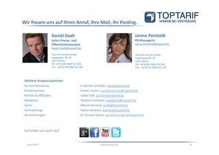 Wir freuen uns auf Ihren Anruf, Ihre Mail, Ihr Posting.

                         Daniel Dodt                                                     Janine Pentzold
                         Leiter Presse- und                                              PR-Managerin
                         Öffentlichkeitsarbeit                                           Janine.Pentzold@toptarif.de
                         Daniel.Dodt@toptarif.de

                         TopTarif Internet GmbH                                          TopTarif Internet GmbH
                         Pappelallee 78/ 79                                              Pappelallee 78/ 79
                         10437 Berlin                                                    10437 Berlin
                         Tel: +49 (0)30 2000 912 206                                     Tel: +49 (0)30 2000 912 206
                         Fax: +49 (0) 30 2000 912 100                                    Fax: +49 (0) 30 2000 912 100




 Weitere Ansprechpartner:
 Human Resources:                                  Friderike Schröder, jobs@toptarif.de
 Kundenservice:                                    Kristin Lorenz, kundenservice@toptarif.de
 Partner & Affiliates:                             Isabel Süß, partner@toptarif.de
 Redaktion:                                        Stephan Vierkant, redaktion@toptarif.de
 Tarife:                                           Marcel Kieneck, tarife@toptarif.de
 Vermarktung:                                      Fabian Grasmé, banner@toptarif.de
 Versicherungen:                                   Dr. Carolin Gabor, versicherungen@toptarif.de



 Sie finden uns auch auf:


   03.04.2013                                                    www.toptarif.de                                        16
 