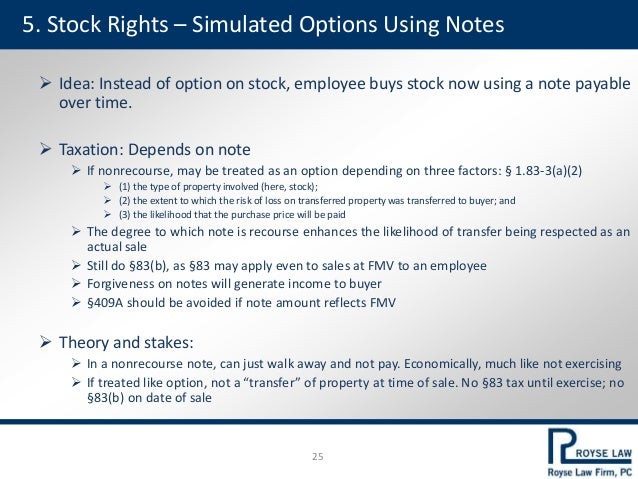 Stock options amt credit