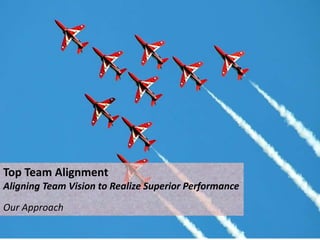 Top Team Alignment
Aligning Team Vision to Realize Superior Performance
Our Approach
 