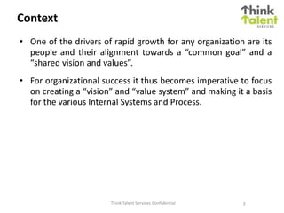 Context
• One of the drivers of rapid growth for any organization are its
people and their alignment towards a “common goal” and a
“shared vision and values”.
• For organizational success it thus becomes imperative to focus
on creating a “vision” and “value system” and making it a basis
for the various Internal Systems and Process.
3Think Talent Services Confidential
 