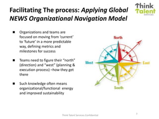Facilitating The process: Applying Global
NEWS Organizational Navigation Model
7
 Organizations and teams are
focused on moving from ‘current’
to ‘future’ in a more predictable
way, defining metrics and
milestones for success
 Teams need to figure their “north”
(direction) and “west” (planning &
execution process) –how they get
there
 Such knowledge often means
organizational/functional energy
and improved sustainability
Think Talent Services Confidential
 
