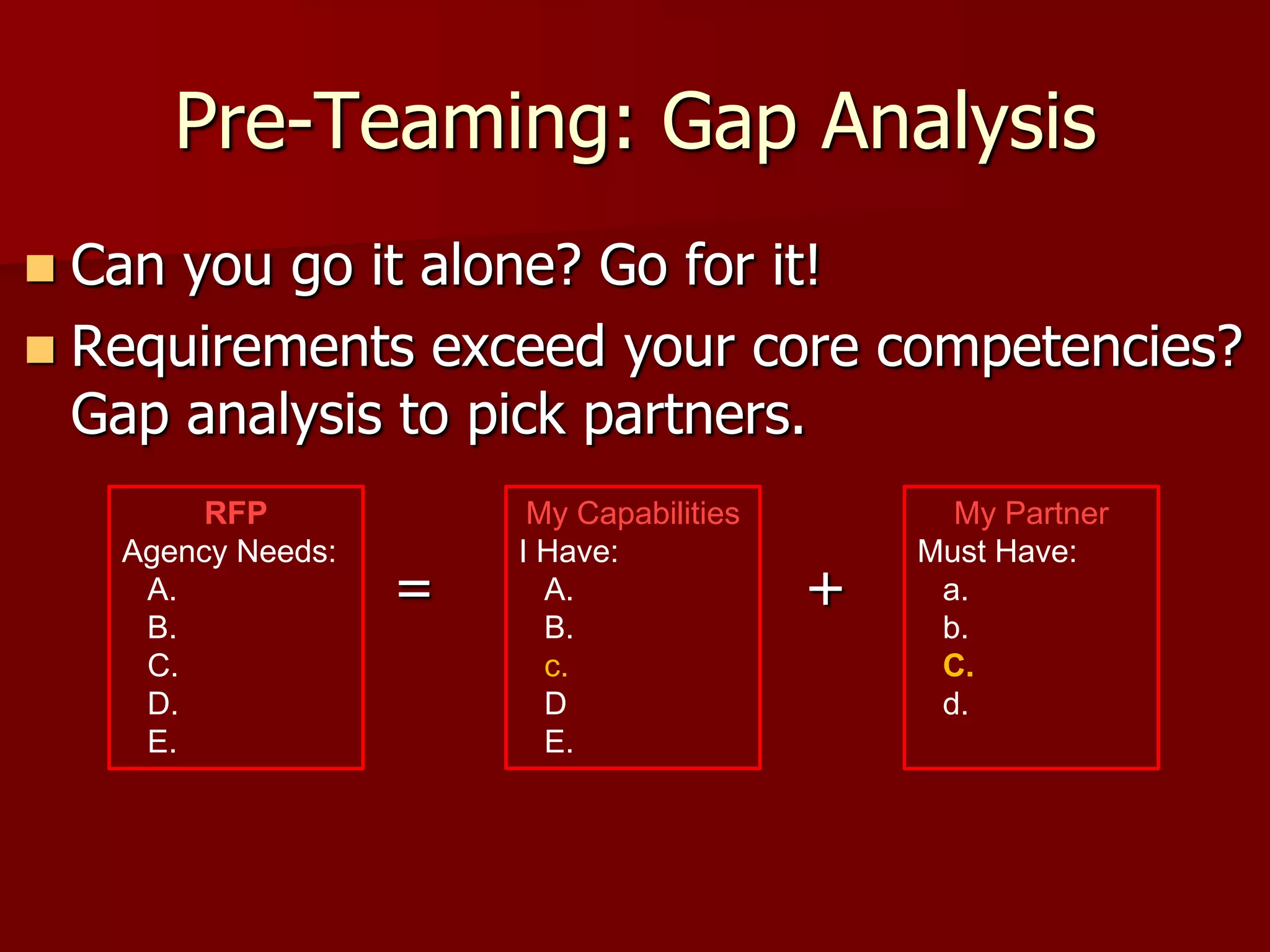 Pre-Teaming: Gap Analysis
 Can you go it alone? Go for it!
 Requirements exceed your core competencies?
  Gap analysis to pick partners.
         RFP             My Capabilities         My Partner
    Agency Needs:       I Have:                Must Have:
     A.             =     A.               +    a.
     B.                   B.                    b.
     C.                   c.                    C.
     D.                   D                     d.
     E.                   E.                    e.
 