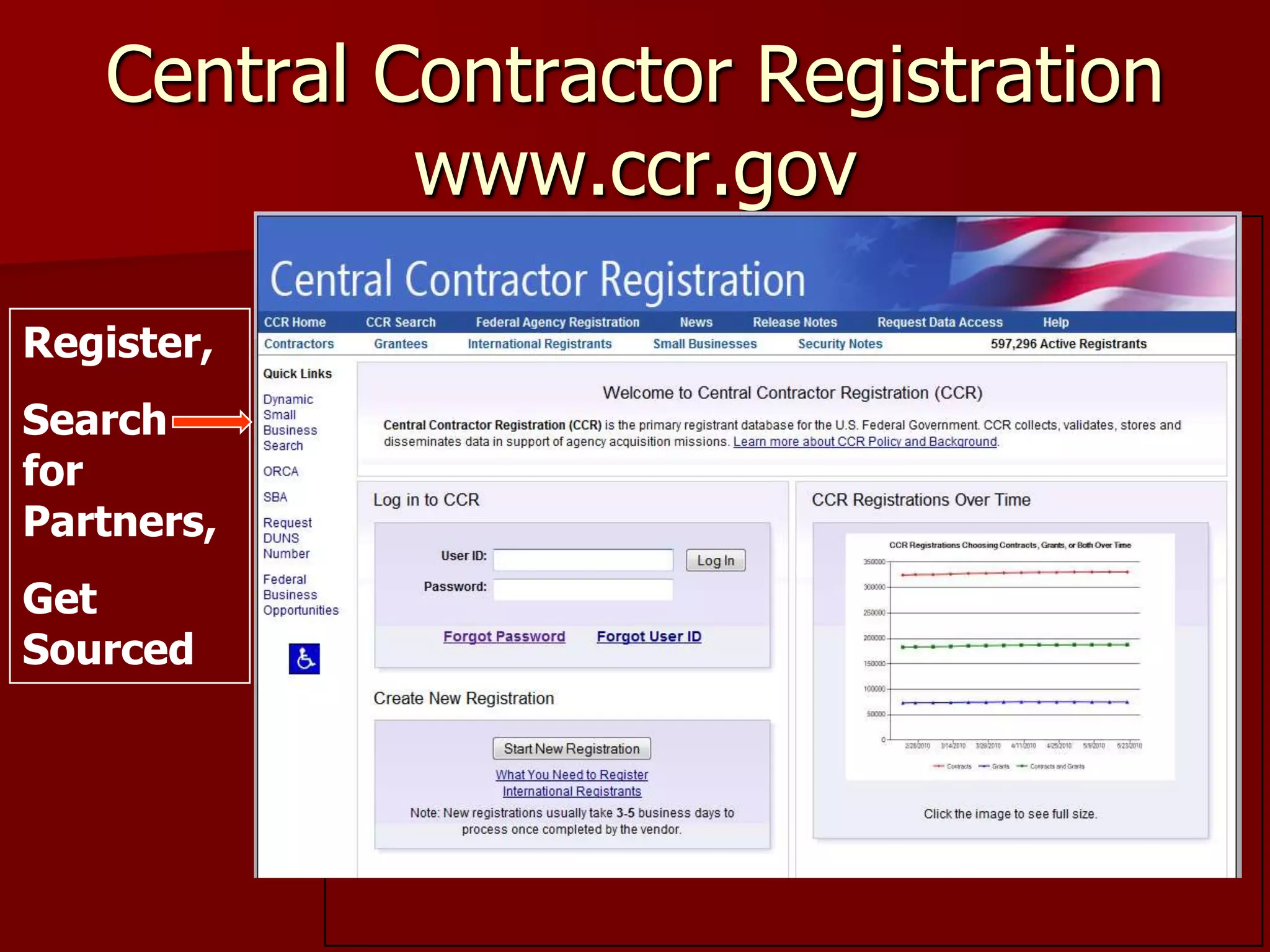 Central Contractor Registration
            www.ccr.gov

Register,
Search
for
Partners,
Get
Sourced
 