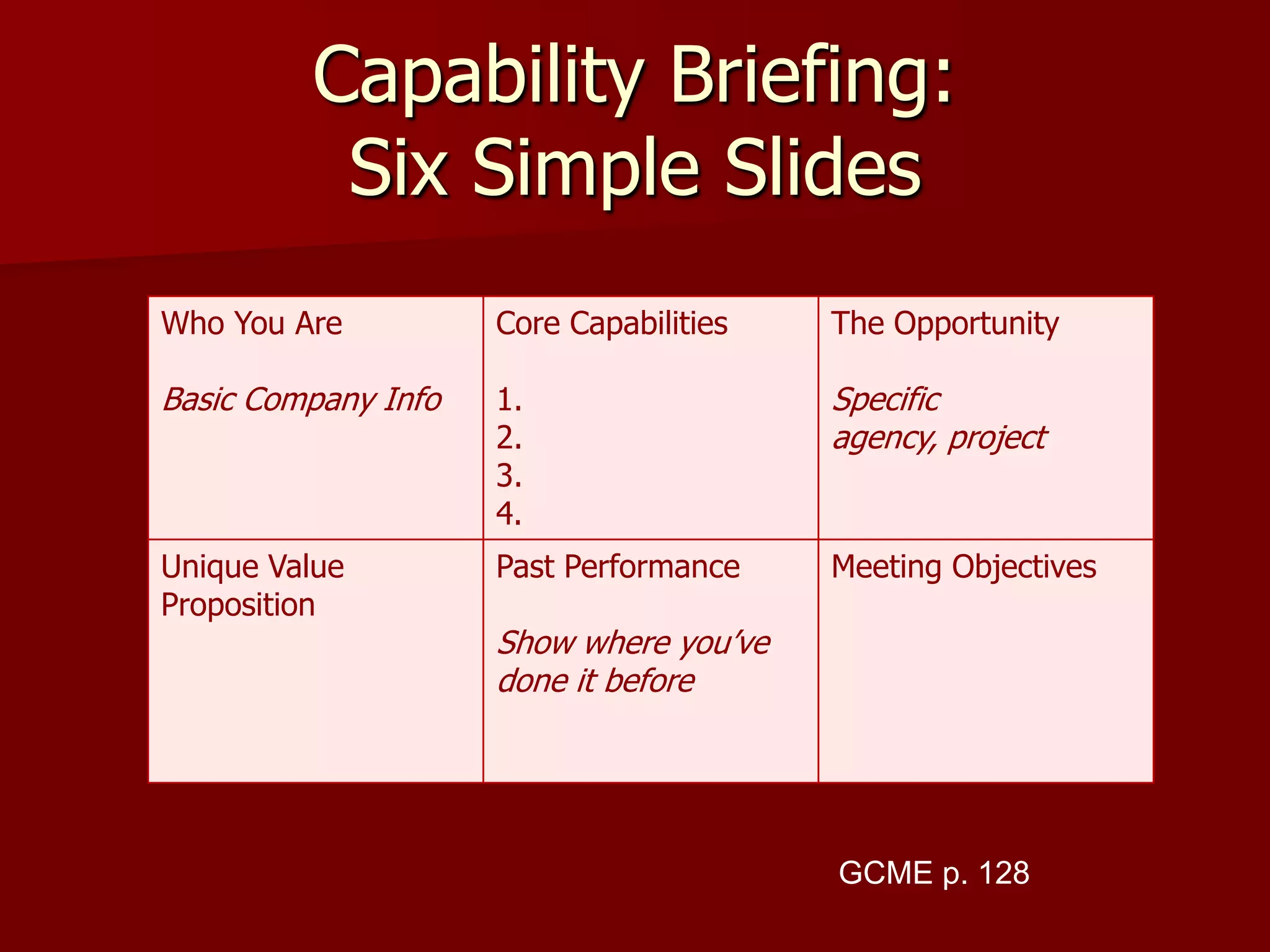 Capability Briefing:
          Six Simple Slides
Who You Are          Core Capabilities   The Opportunity

Basic Company Info   1.                  Specific
                     2.                  agency, project
                     3.
                     4.
Unique Value         Past Performance    Meeting Objectives
Proposition
                     Show where you’ve
                     done it before




                                         GCME p. 128
 