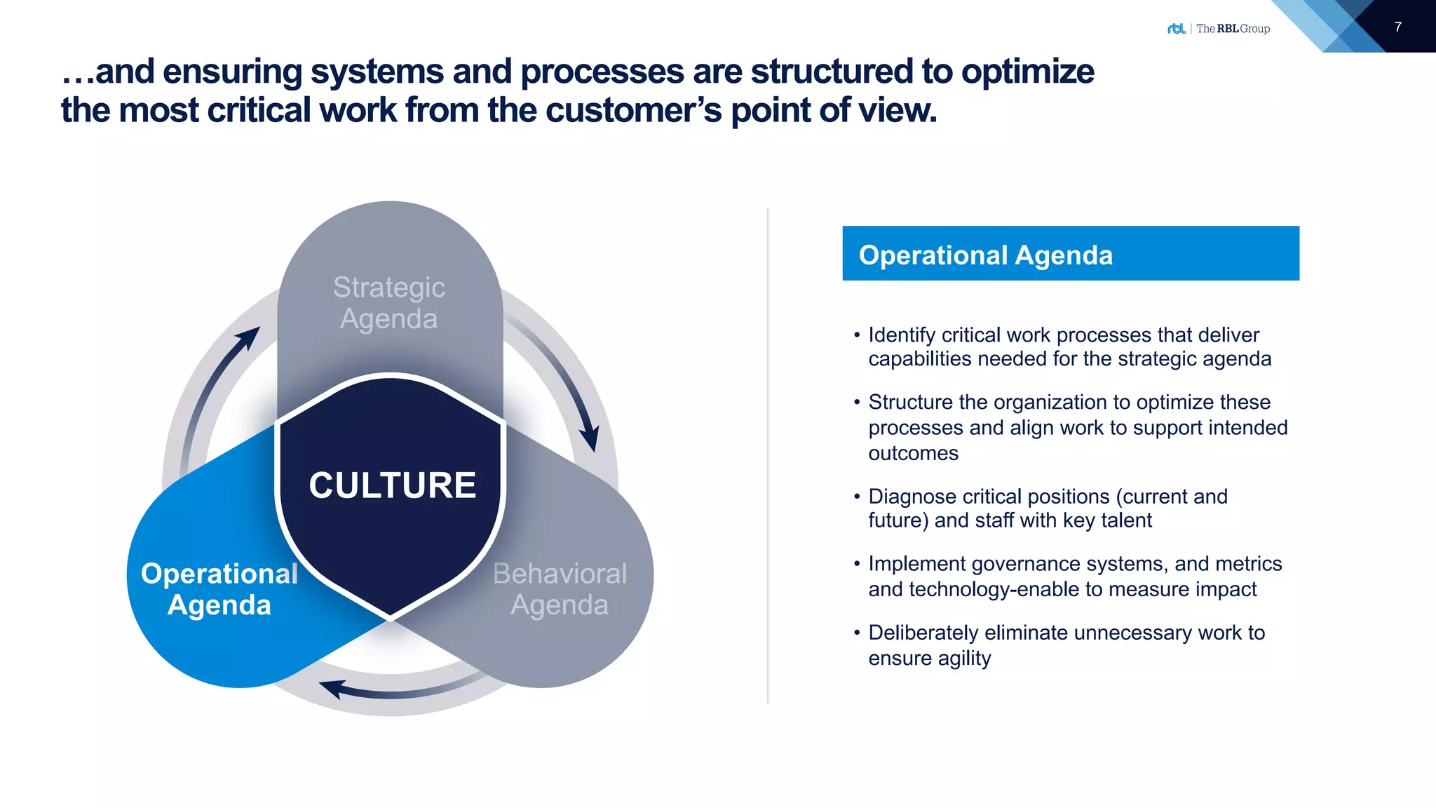 7
…and ensuring systems and processes are structured to optimize
the most critical work from the customer’s point of view.
• Identify critical work processes that deliver
capabilities needed for the strategic agenda
• Structure the organization to optimize these
processes and align work to support intended
outcomes
• Diagnose critical positions (current and
future) and staff with key talent
• Implement governance systems, and metrics
and technology-enable to measure impact
• Deliberately eliminate unnecessary work to
ensure agility
Operational Agenda
Operational
Agenda
CULTURE
 
