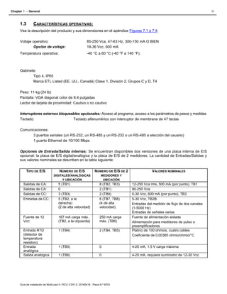 TOPTECH guia de intalacion de multiload II.pdf