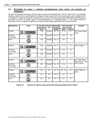 TOPTECH guia de intalacion de multiload II.pdf