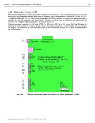 TOPTECH guia de intalacion de multiload II.pdf