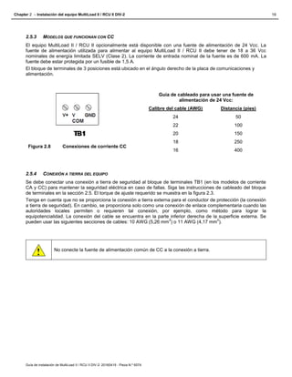 TOPTECH guia de intalacion de multiload II.pdf