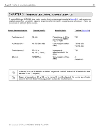 TOPTECH guia de intalacion de multiload II.pdf