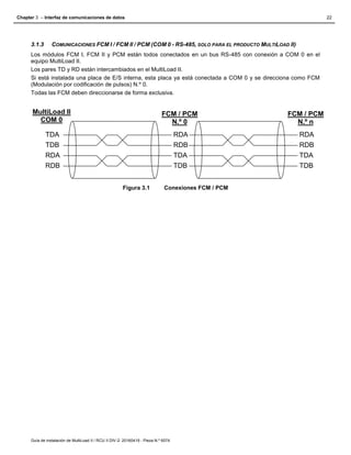 TOPTECH guia de intalacion de multiload II.pdf
