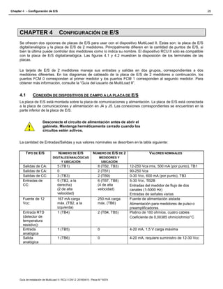 TOPTECH guia de intalacion de multiload II.pdf
