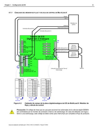 TOPTECH guia de intalacion de multiload II.pdf