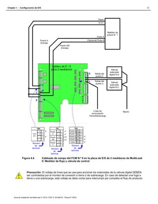 TOPTECH guia de intalacion de multiload II.pdf