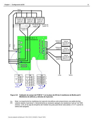 TOPTECH guia de intalacion de multiload II.pdf