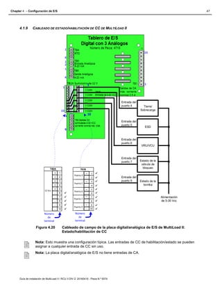 TOPTECH guia de intalacion de multiload II.pdf