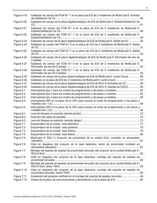 TOPTECH guia de intalacion de multiload II.pdf
