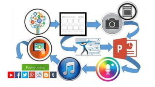 Top technological tools for English language teaching and learning | PPTX