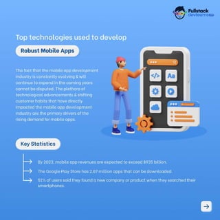 Top Technologies Used To Develop Robust Mobile Apps.pdf