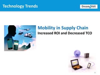 Top technology trends in supply chain & logistics industry | PDF