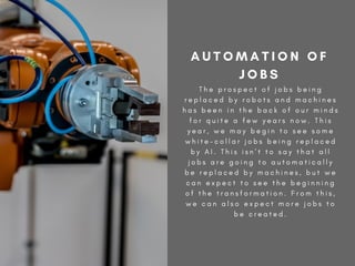 T h e p r o s p e c t o f j o b s b e i n g
r e p l a c e d b y r o b o t s a n d m a c h i n e s
h a s b e e n i n t h e b a c k o f o u r m i n d s
f o r q u i t e a f e w y e a r s n o w . T h i s
y e a r , w e m a y b e g i n t o s e e s o m e
w h i t e - c o l l a r j o b s b e i n g r e p l a c e d
b y A I . T h i s i s n ’ t t o s a y t h a t a l l
j o b s a r e g o i n g t o a u t o m a t i c a l l y
b e r e p l a c e d b y m a c h i n e s , b u t w e
c a n e x p e c t t o s e e t h e b e g i n n i n g
o f t h e t r a n s f o r m a t i o n . F r o m t h i s ,
w e c a n a l s o e x p e c t m o r e j o b s t o
b e c r e a t e d .
A U T O M A T I O N O F
J O B S
 
