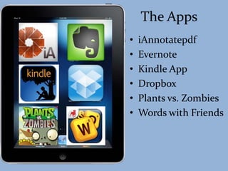 The Apps
•   iAnnotatepdf
•   Evernote
•   Kindle App
•   Dropbox
•   Plants vs. Zombies
•   Words with Friends
 