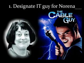 1. Designate IT guy for Norena
 