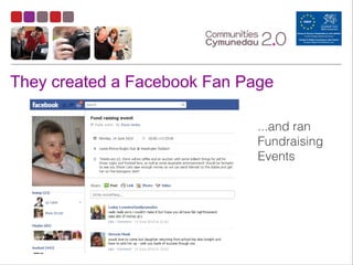 They created a Facebook Fan Page
...and ran
Fundraising
Events
 