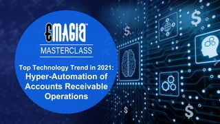 Top Technology Trend in 2021:
Hyper-Automation of
Accounts Receivable
Operations
 