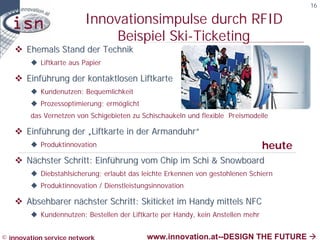 16

                         Innovationsimpulse durch RFID
                              Beispiel Ski-Ticketing
   v Ehemals Stand der Technik
        u Liftkarte aus Papier

   v Einführung der kontaktlosen Liftkarte
        u Kundenutzen: Bequemlichkeit
        u Prozessoptimierung; ermöglicht
        das Vernetzen von Schigebieten zu Schischaukeln und flexible Preismodelle

   v Einführung der „Liftkarte in der Armanduhr“
        u Produktinnovation                                                      heute
   v Nächster Schritt: Einführung vom Chip im Schi & Snowboard
        u Diebstahlsicherung; erlaubt das leichte Erkennen von gestohlenen Schiern
        u Produktinnovation / Dienstleistungsinnovation

   v Absehbarer nächster Schritt: Skiticket im Handy mittels NFC
        u Kundennutzen: Bestellen der Liftkarte per Handy, kein Anstellen mehr


© innovation service network               www.innovation.at--DESIGN THE FUTURE à
 